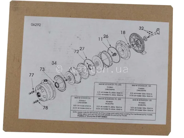 Комплект 2CDH 70/200