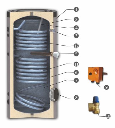 sunsystem SON